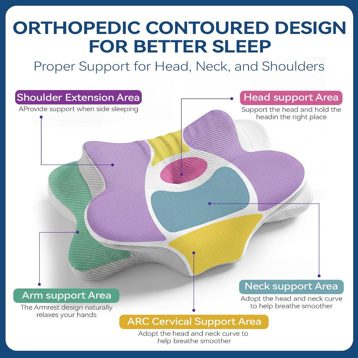 Cervical Neck Pillow - Memory Foam Pillow for Pain Relief Sleeping, Ergonomic Neck Support Contour Pillows for Side Back Stomach Sleepers,Orthopedic Breathable Pillowcase (Ivory)
