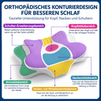 Nekova – Ergonomisches Nackenstützkissen aus Memory-Schaum | Konturiertes Design für Seiten-, Rücken- & Bauchschläfer | Atmungsaktiver Bezug